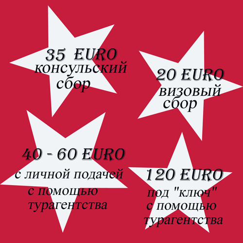 Выгодные цены на визу в Польшу